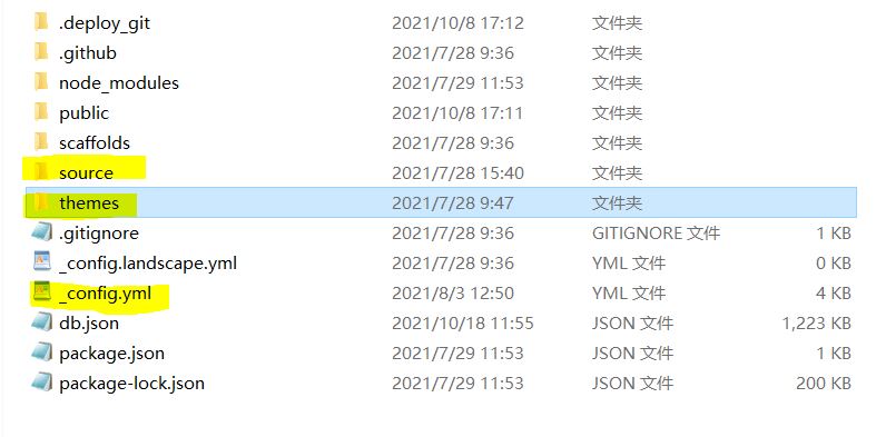 replace these files/folders